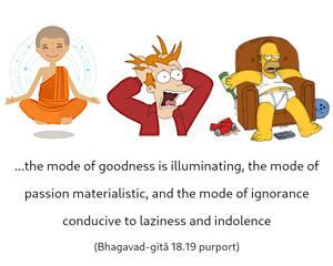 Purport to Bhagavad Gita 18.19 image - thumbnail size