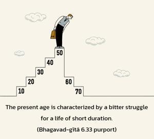 Purport to Bhagavad Gita 6.33 image - thumbnail size