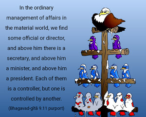 Purport to Bhagavad Gita 9.11 image - thumbnail size