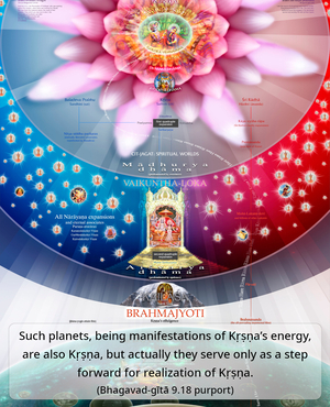 Purport to Bhagavad Gita 9.18 image - thumbnail size