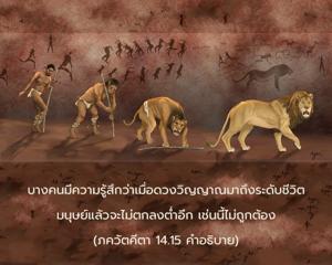 อรรถกถา ภขวัท-คีตา 14.15 ภาพ - thumbnail size