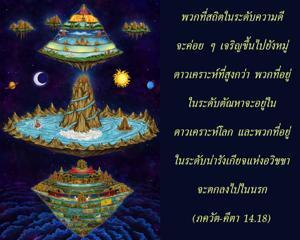 ภขวัท-คีตา 14.18.jpg - thumbnail size