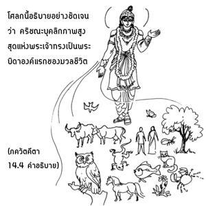 อรรถกถา ภขวัท-คีตา 14.4 ภาพ - thumbnail size