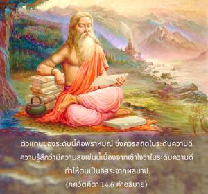 อรรถกถา ภขวัท-คีตา 14.6 ภาพ - thumbnail size