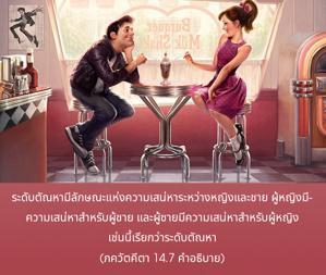 อรรถกถา ภขวัท-คีตา 14.7 ภาพ - thumbnail size