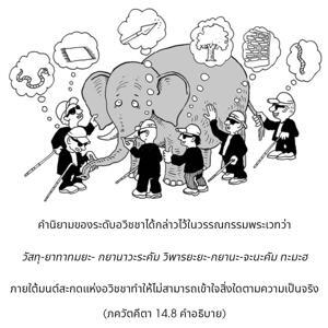 อรรถกถา ภขวัท-คีตา 14.8 ภาพ - thumbnail size