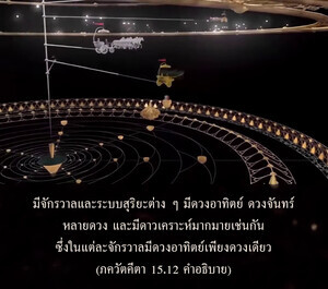 อรรถกถา ภขวัท-คีตา 15.12 ภาพ - thumbnail size