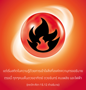 อรรถกถา ภขวัท-คีตา 15.12 ภาพ - thumbnail size