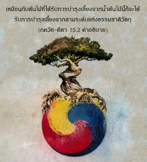 อรรถกถา ภขวัท-คีตา 15.2 ภาพ - thumbnail size