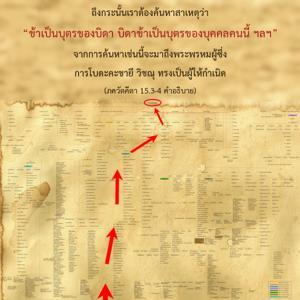 อรรถกถา ภขวัท-คีตา 15.3-4 ภาพ - thumbnail size