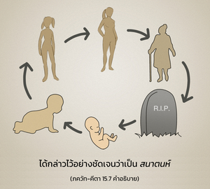 อรรถกถา ภขวัท-คีตา 15.7 ภาพ - thumbnail size
