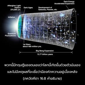 อรรถกถา ภขวัท-คีตา 16.8 ภาพ - thumbnail size