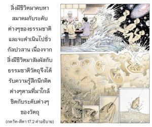 อรรถกถา ภขวัท-คีตา 17.2 ภาพ - thumbnail size