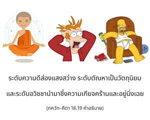 อรรถกถา ภขวัท-คีตา 18.19 ภาพ - thumbnail size