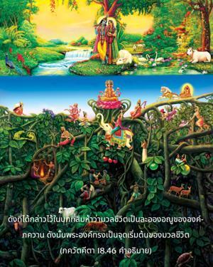 อรรถกถา ภขวัท-คีตา 18.46 ภาพ - thumbnail size
