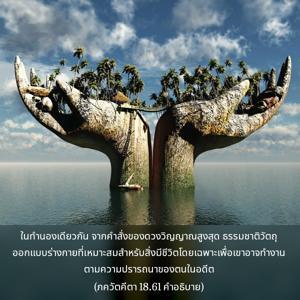 อรรถกถา ภขวัท-คีตา 18.61 ภาพ - thumbnail size