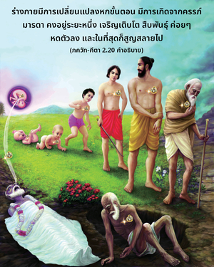 อรรถกถา ภขวัท-คีตา 2.20 ภาพ - thumbnail size