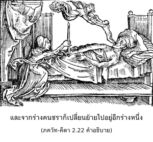 อรรถกถา ภขวัท-คีตา 2.22 ภาพ - thumbnail size