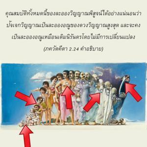 อรรถกถา ภขวัท-คีตา 2.24 ภาพ - thumbnail size