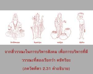 อรรถกถา ภขวัท-คีตา 2.31 ภาพ - thumbnail size