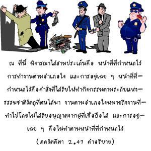 อรรถกถา ภขวัท-คีตา 2.47 ภาพ - thumbnail size