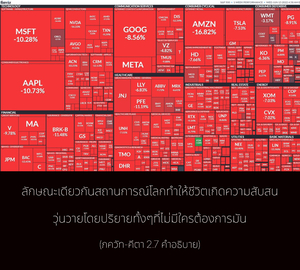 อรรถกถา ภขวัท-คีตา 2.7 ภาพ - thumbnail size