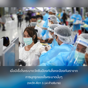 อรรถกถา ภขวัท-คีตา 3.14 ภาพ - thumbnail size
