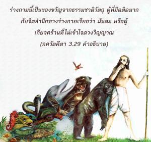 อรรถกถา ภขวัท-คีตา 3.29 ภาพ - thumbnail size