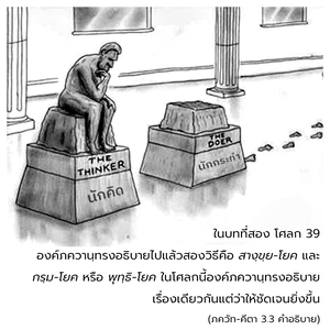 อรรถกถา ภขวัท-คีตา 3.3 ภาพ - thumbnail size