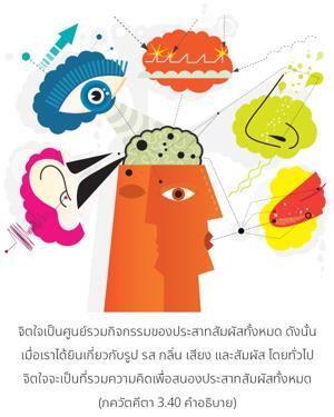 อรรถกถา ภขวัท-คีตา 3.40 ภาพ - thumbnail size
