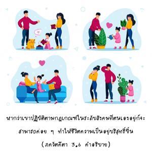 อรรถกถา ภขวัท-คีตา 3.6 ภาพ - thumbnail size