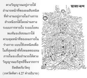 อรรถกถา ภขวัท-คีตา 4.27 ภาพ - thumbnail size