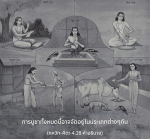 อรรถกถา ภขวัท-คีตา 4.28 ภาพ - thumbnail size