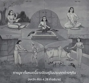 อรรถกถา ภขวัท-คีตา 4.28 ภาพ - thumbnail size