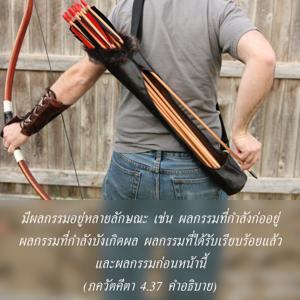 อรรถกถา ภขวัท-คีตา 4.37 ภาพ - thumbnail size