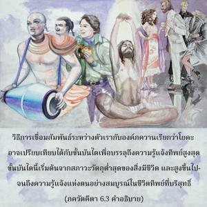 อรรถกถา ภขวัท-คีตา 6.3 ภาพ - thumbnail size