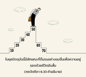 อรรถกถา ภขวัท-คีตา 6.33 ภาพ - thumbnail size