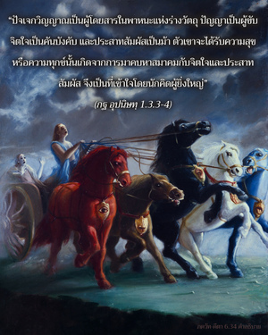 อรรถกถา ภขวัท-คีตา 6.34 ภาพ - thumbnail size
