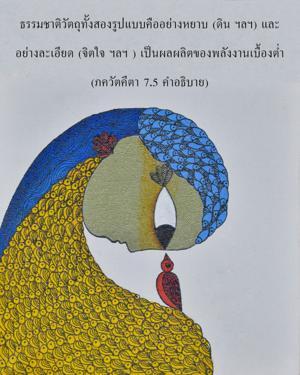 อรรถกถา ภขวัท-คีตา 7.5 ภาพ - thumbnail size