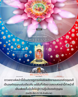 อรรถกถา ภขวัท-คีตา 9.18 ภาพ - thumbnail size